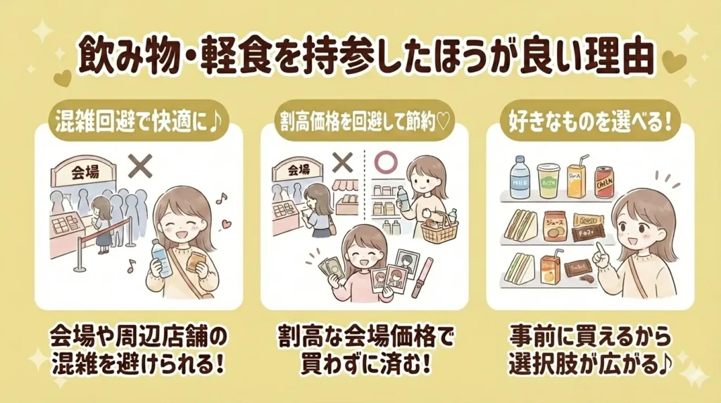 ライブに飲み物・軽食を持参したほうが良い理由