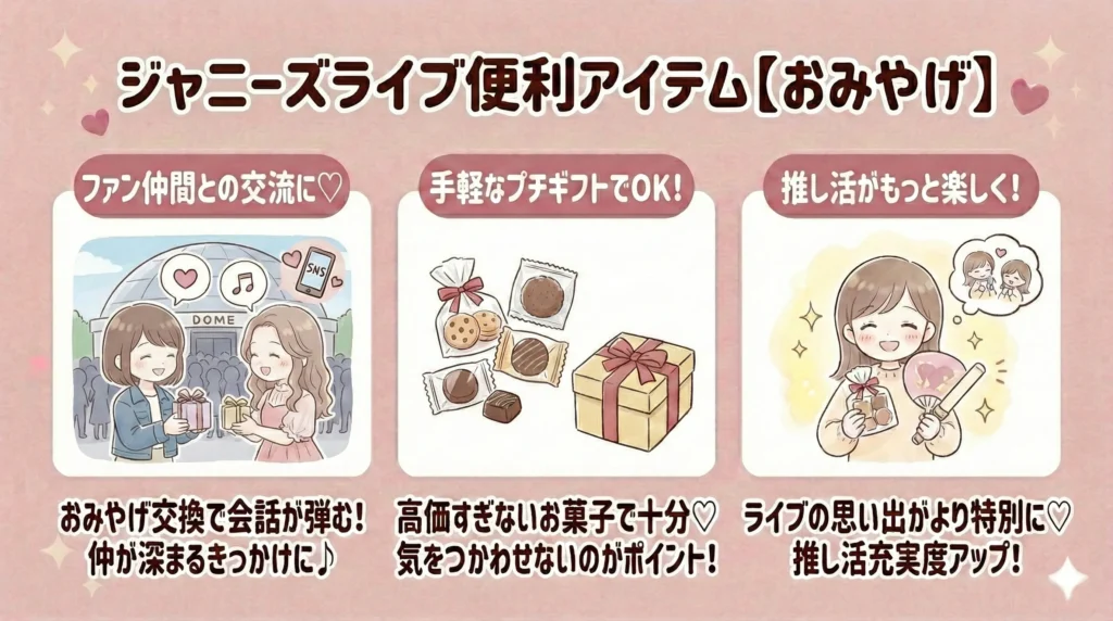 ジャニーズライブ便利アイテム【おみやげ】