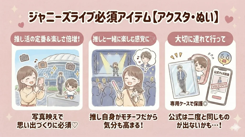 ジャニーズライブ必須アイテム【アクリルスタンド・ぬいぐるみ】