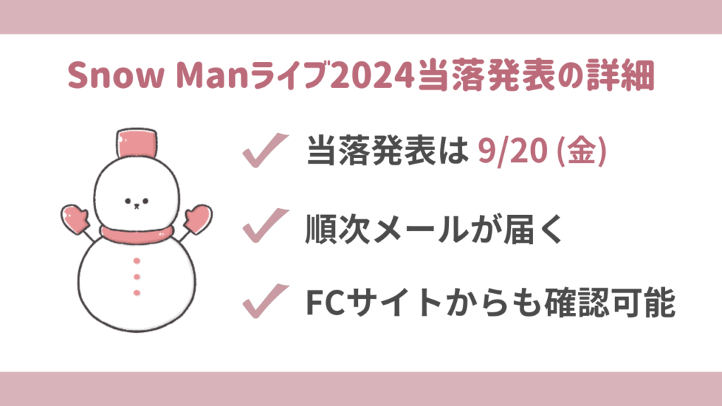 Snow Manライブツアー2024当落結果発表の詳細