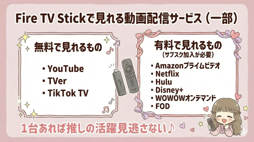 ジャニーズの配信をテレビで見る方法｜Fire TV Stickで見れる動画配信サービス（一部）