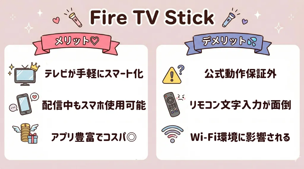 ジャニーズの配信をテレビで見る方法｜Fire TV Stickで接続する方法【メリット・デメリット】