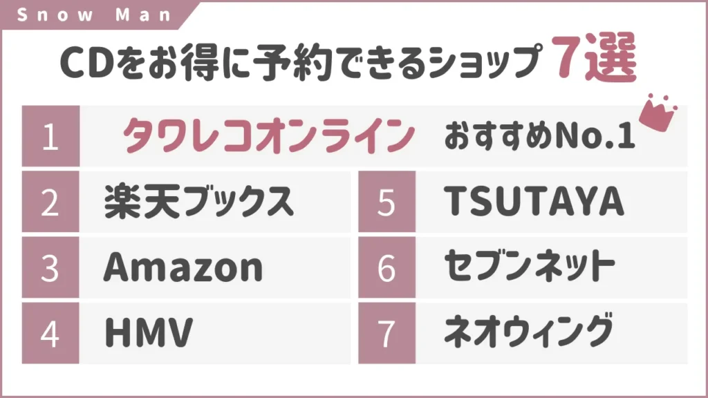 Snow ManのCD予約するならどこがいい？｜お得に予約できるショップ7選