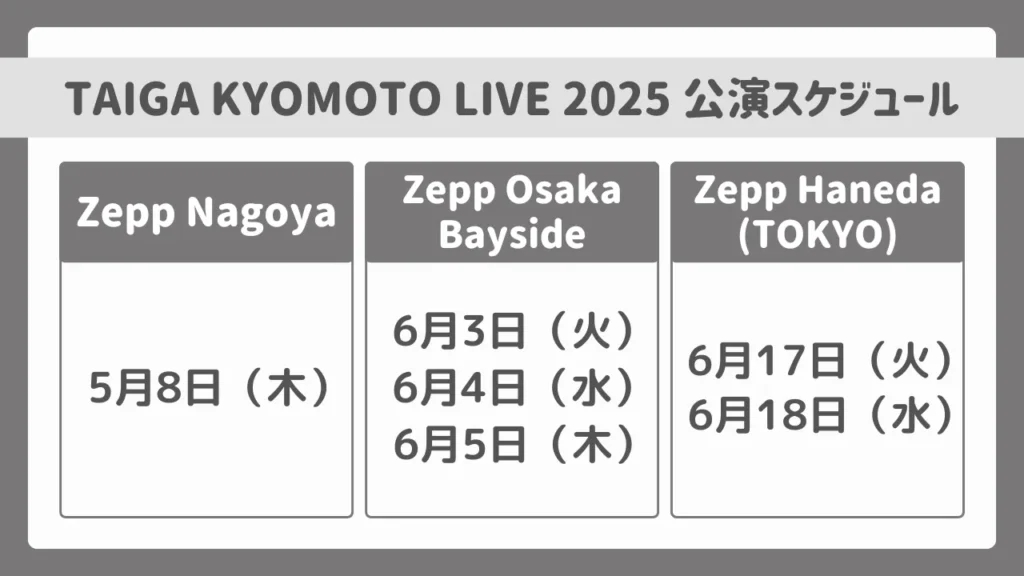 京本大我ソロコン2025の開催スケジュール