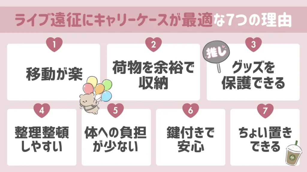 ジャニーズライブを快適にする持ち物リスト|遠征用バッグの選び方とおすすめ