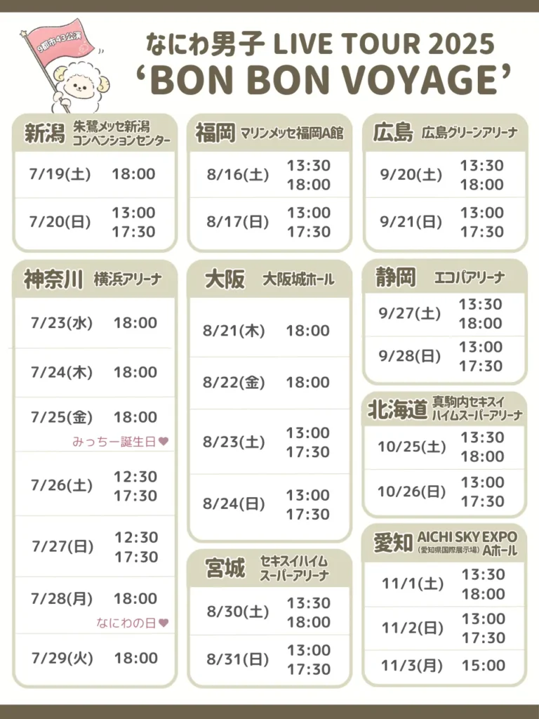 なにわ男子ライブ2025情報まとめ｜開催スケジュール