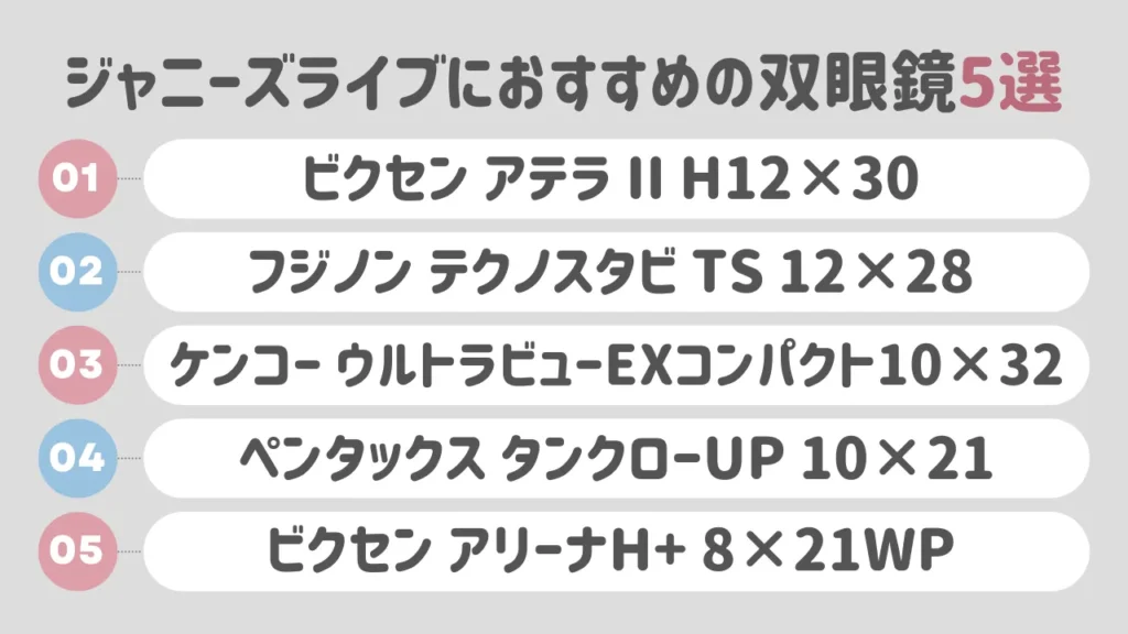 ジャニーズライブにおすすめの双眼鏡5選