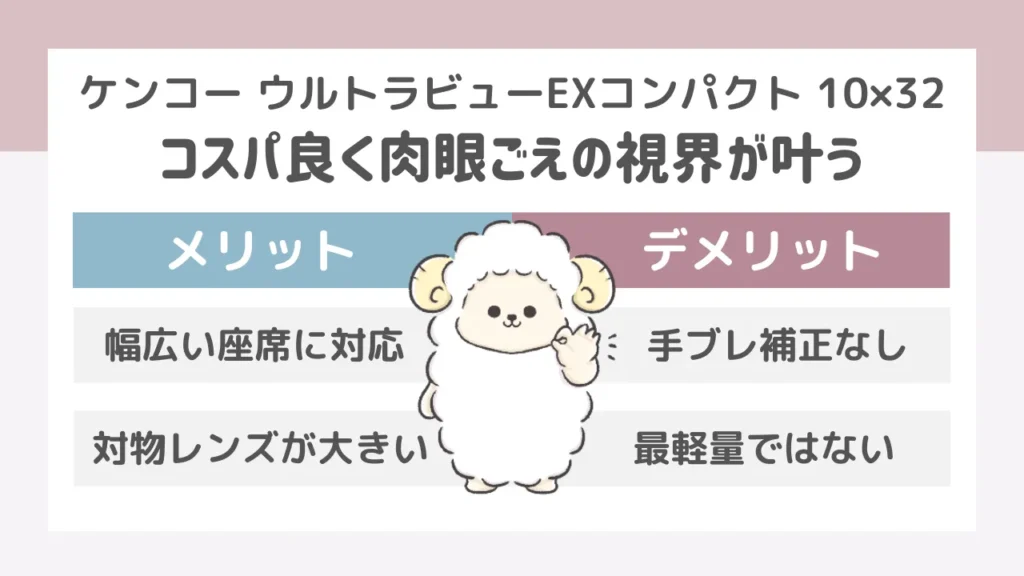 ジャニーズライブにおすすめの双眼鏡5選|ケンコー「ウルトラビューEXコンパクト10×32」