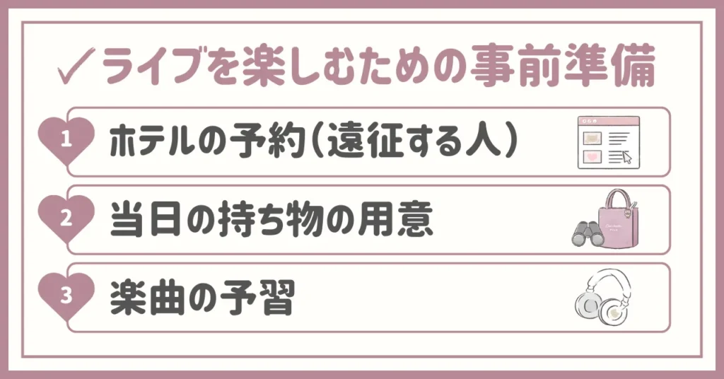 KEY TO LIT(キテレツ)ライブ2025をより楽しむための事前準備