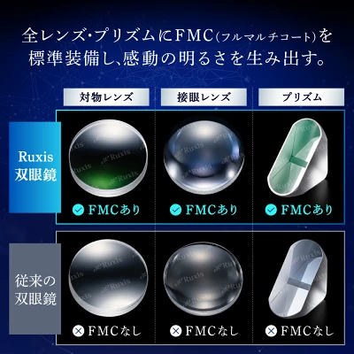 ルクシス双眼鏡の良い口コミ｜価格以上の見え味を楽しめる
