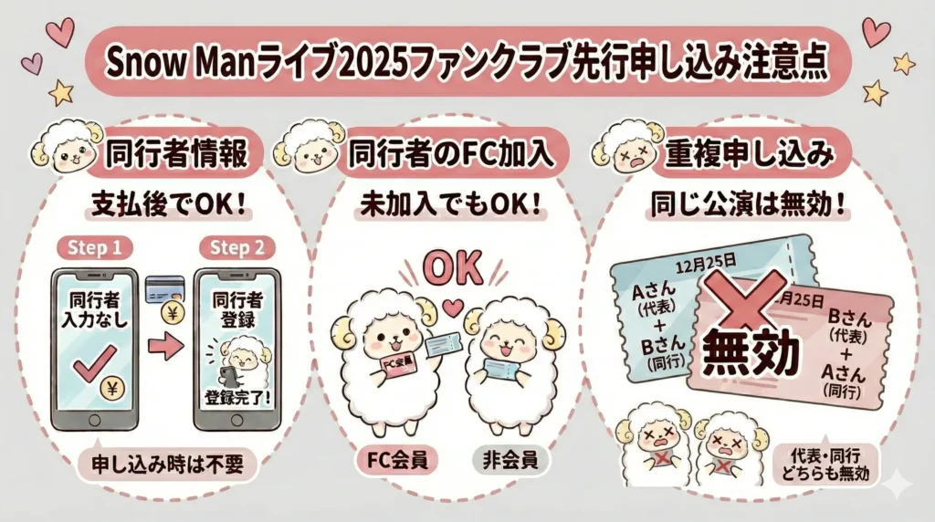 Snow Manドームツアー2025のチケット入手方法｜ファンクラブ先行枠の申し込み注意点