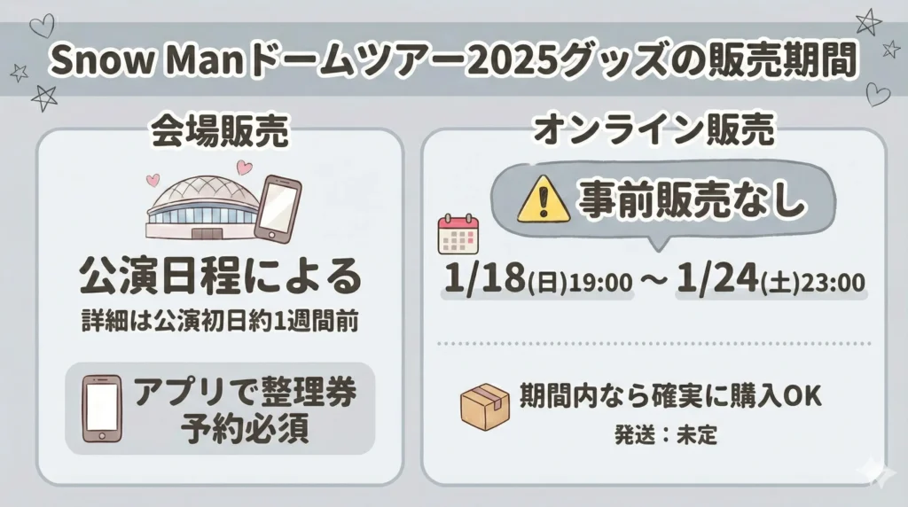 Snow Manドームツアー2025のグッズ情報｜購入方法と販売期間