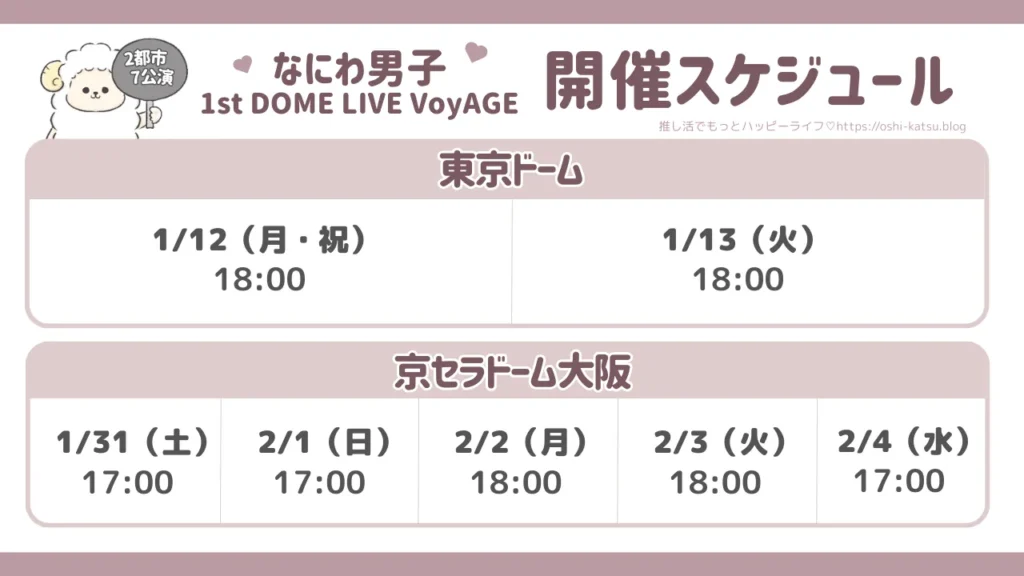 なにわ男子ドームライブ2026開催スケジュール【全2都市7公演】
