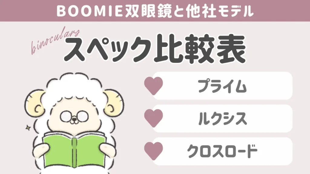 BOOMIE双眼鏡と他社製品のスペック比較表