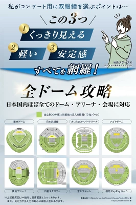 BOOMIE双眼鏡の良い口コミ｜価格以上の見え味を楽しめる