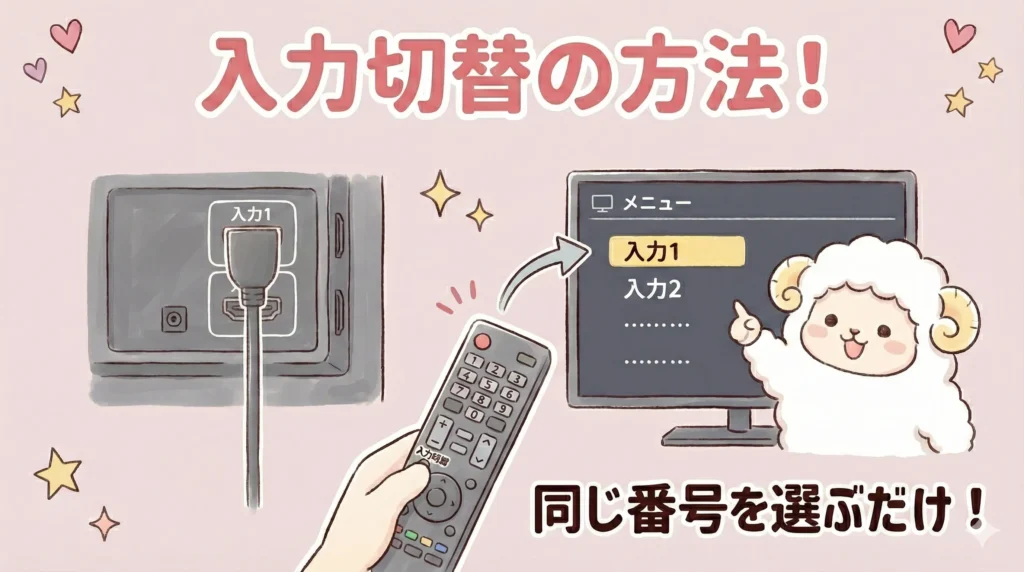 ジャニーズ配信をテレビで見るときに起こりやすいトラブル対処法｜画面が真っ暗なときは入力切替を確認【入力切替の方法】