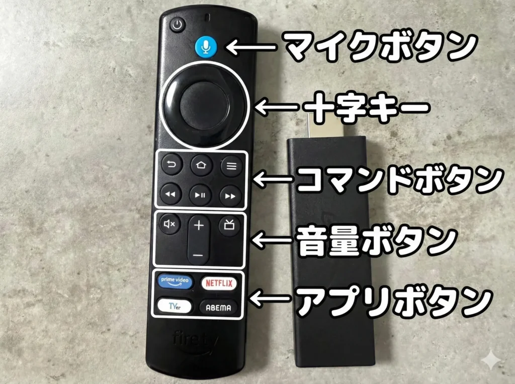 Fire TV Stickの良い口コミ|専用リモコンで簡単に操作できる【各ボタンの説明】