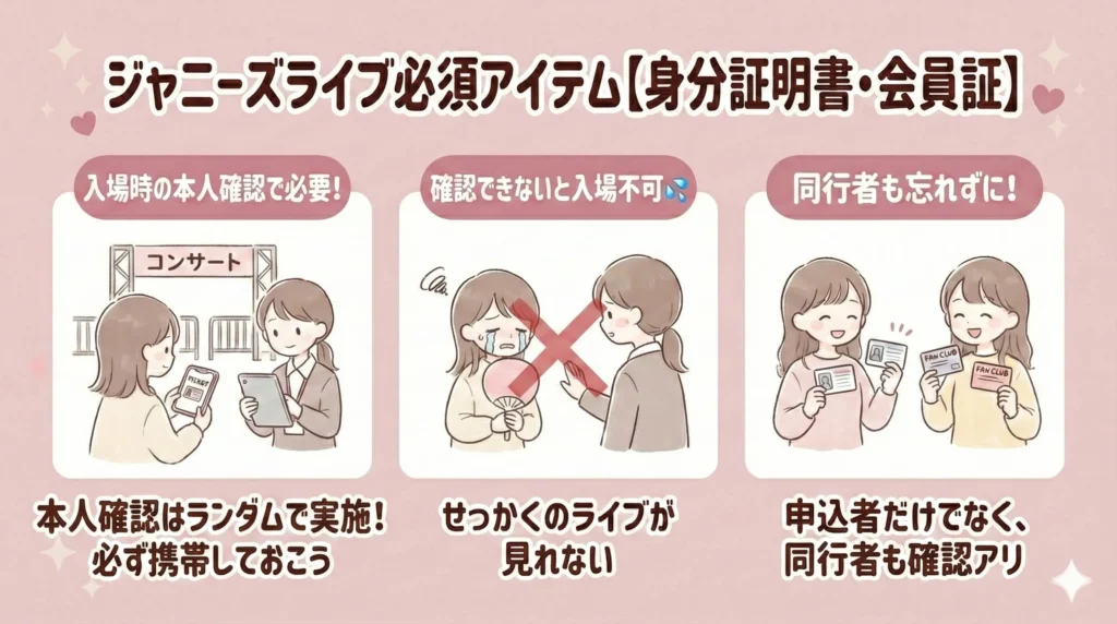 ジャニーズライブ必須アイテム【身分証明書・会員証】