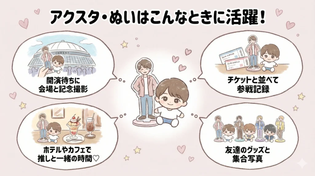 アクリルスタンド・ぬいぐるみの活躍シーン例