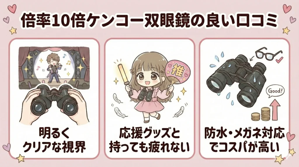 倍率10倍ケンコー双眼鏡「ウルトラビューEXコンパクト」の良い口コミ
