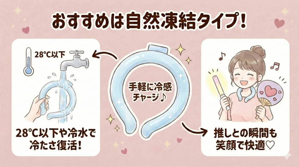 ライブ用アイスリングは「自然凍結タイプ」がおすすめ