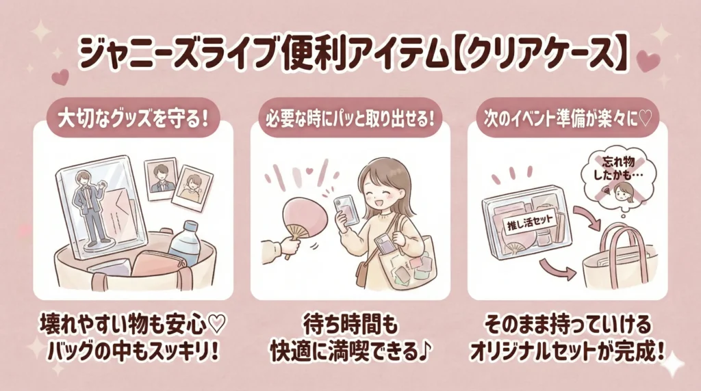 ジャニーズライブ便利アイテム【クリアケース】