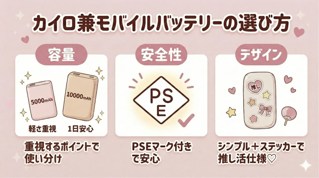 冬のジャニーズライブの服装にプラスすべき防寒グッズ【カイロ兼モバイルバッテリーの選び方】