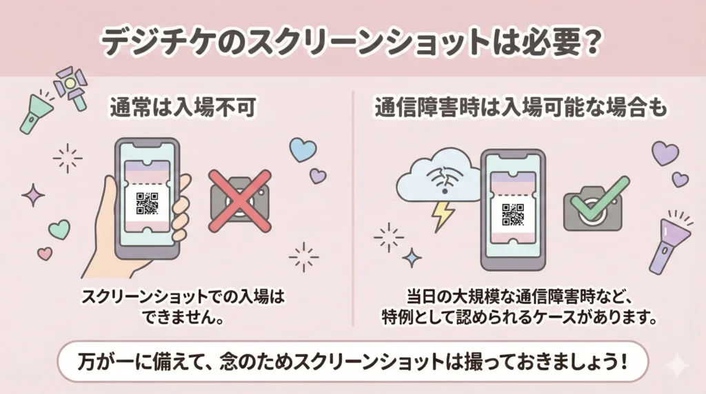 ジャニーズライブのデジタルチケットはスクリーンショットが必要