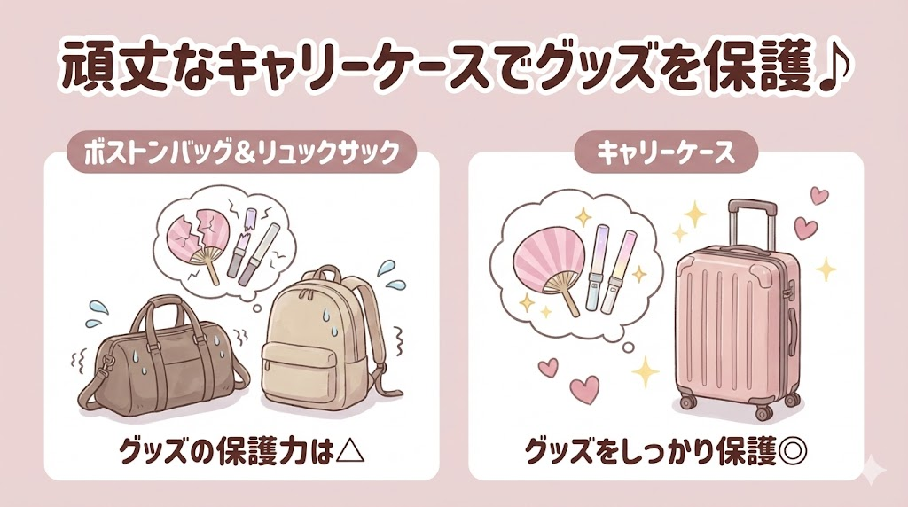 ライブ満足度を上げたいなら「キャリーケース」が最強な理由【頑丈で大切なグッズを守れる】