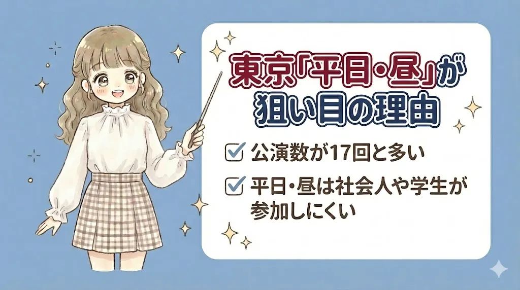 伊野尾慧2026舞台の当選確率を上げる狙い目公演は東京会場「平日・昼」